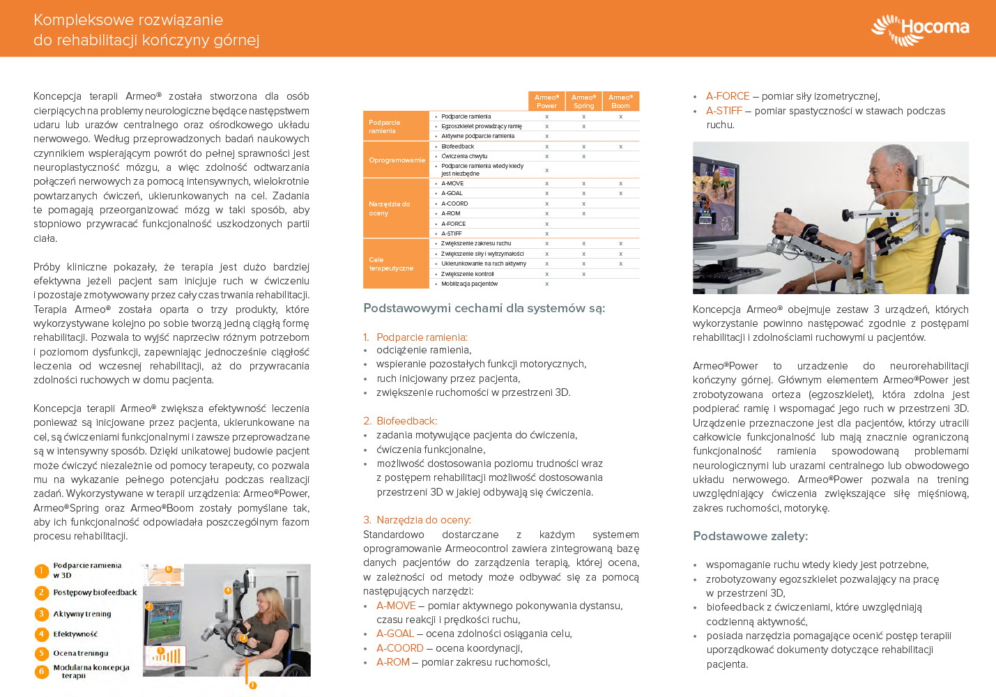 Ulotka Armeo - 3xDL 2014 - obrazek 3