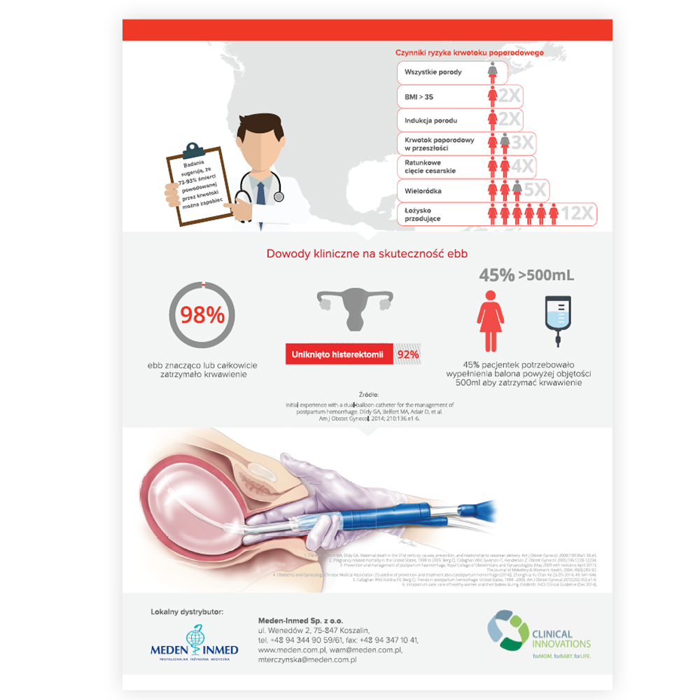 Ulotka EBB System Tamponady Poporodowej - A4 2019 - obrazek 2