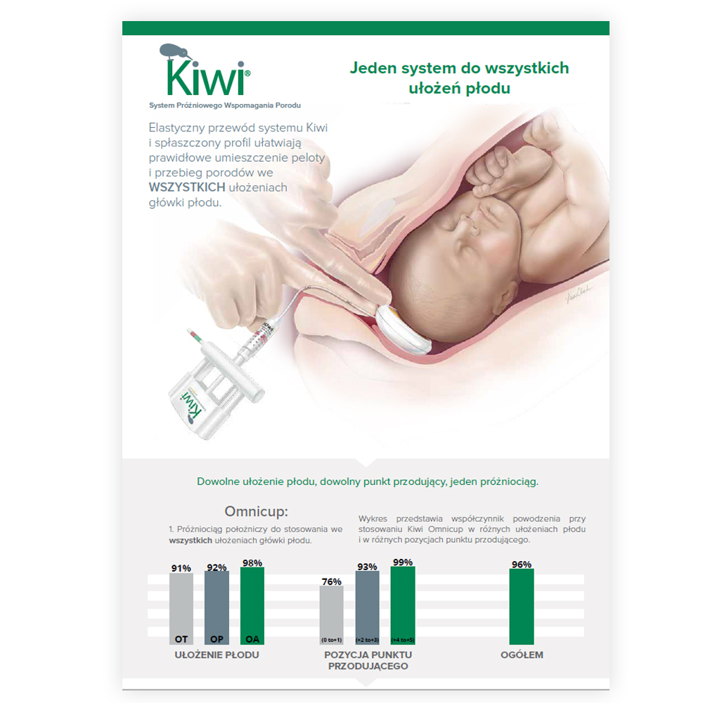 Ulotka KIWI System Próżniowego Wspomagania Porodu Omnicup - A4 2019