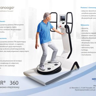 Plakat Huber 360 - A2 2019
