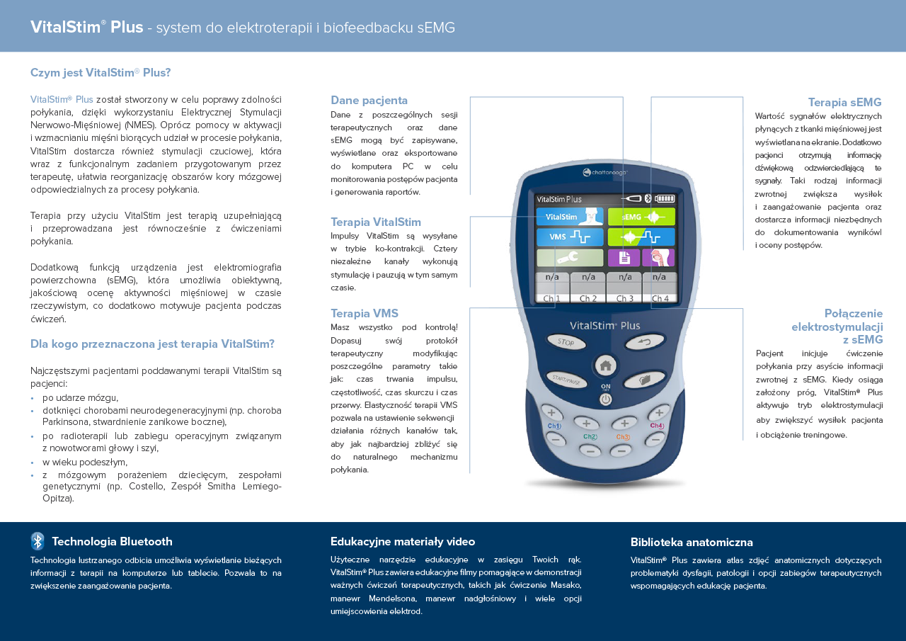 Ulotka ABC VitalStim - 3xDL 2017 - obrazek 2