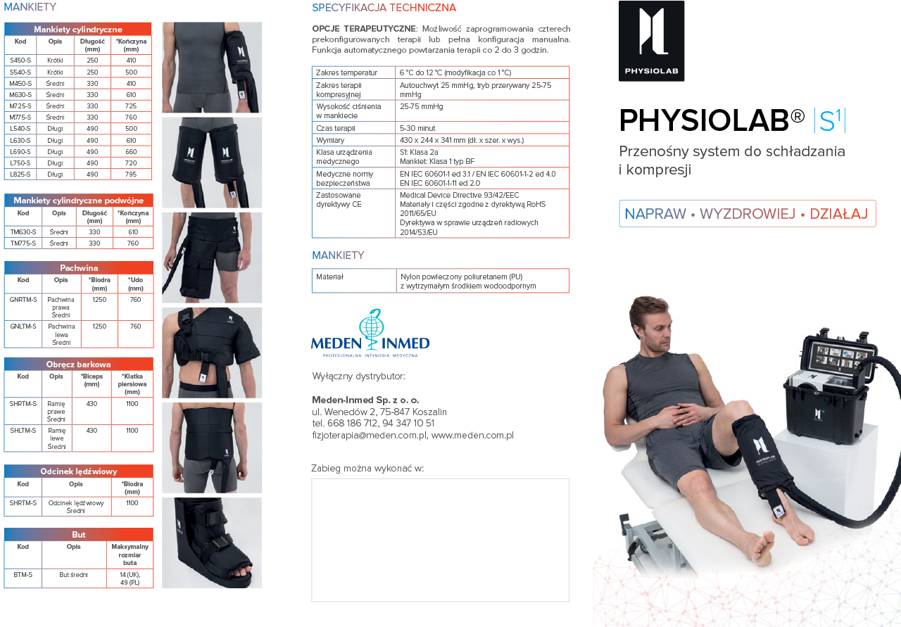 Ulotka ABC Physiolab S1 - 3xDL 2018