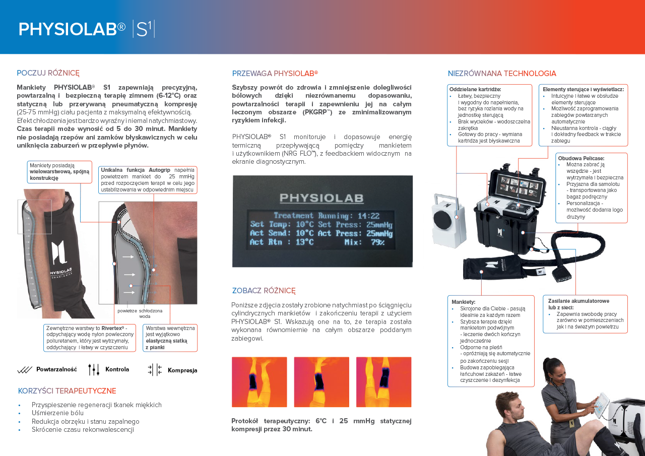 Ulotka ABC Physiolab S1 - 3xDL 2018 - obrazek 2