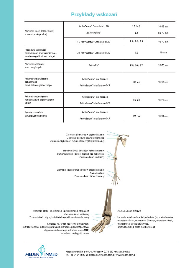 Ulotka Bioretec Przykłady wskazań - 2xA4 2021 - obrazek 3