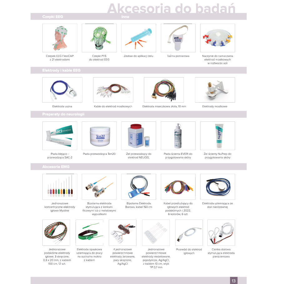 Katalog Neurofizjologia - A4 2021/22 - obrazek 4