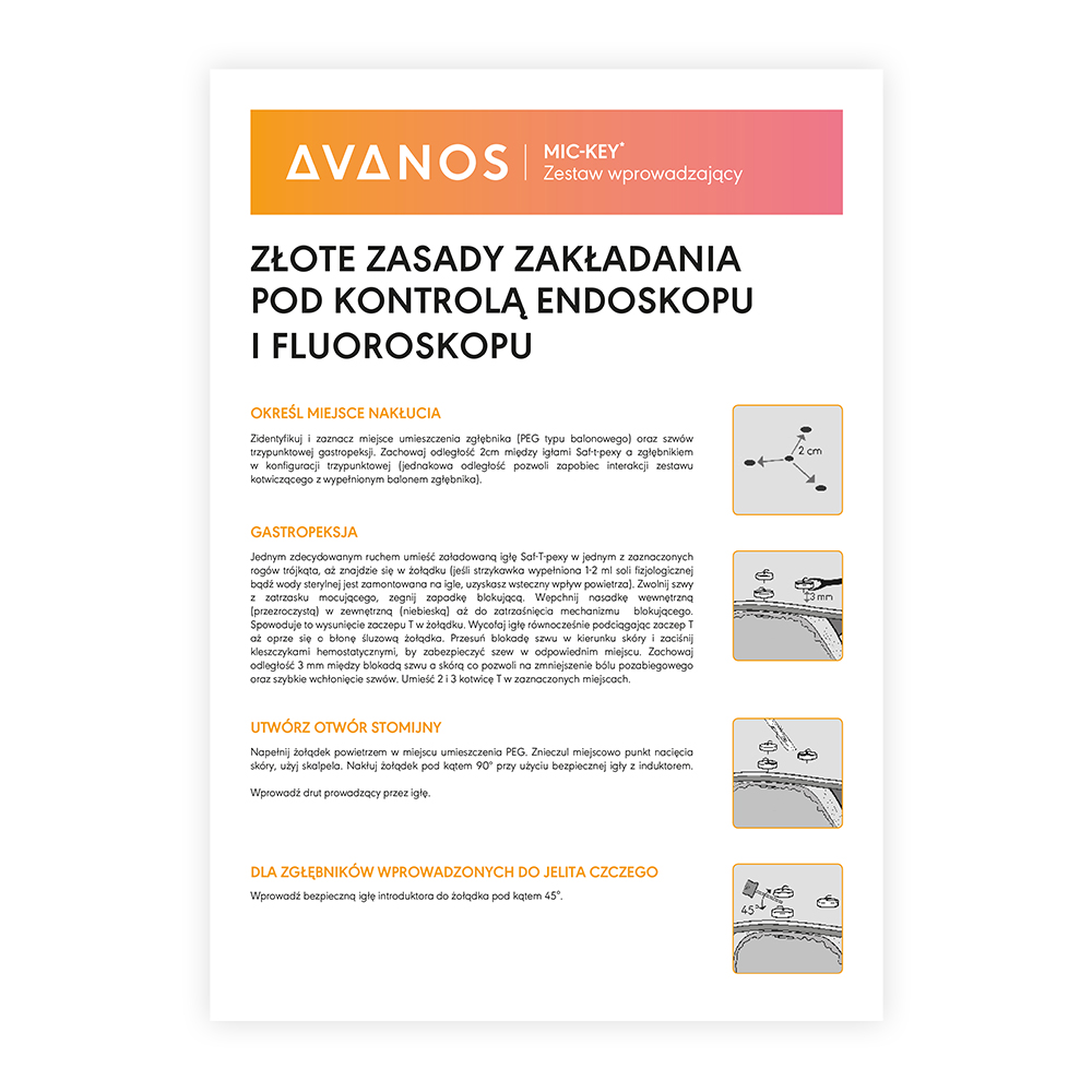 Ulotka Introducer Kit AVANOS - A4 2022