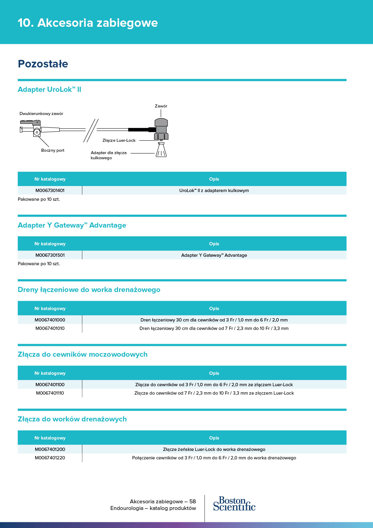 Katalog Endourologia - A4 2023 - obrazek 4